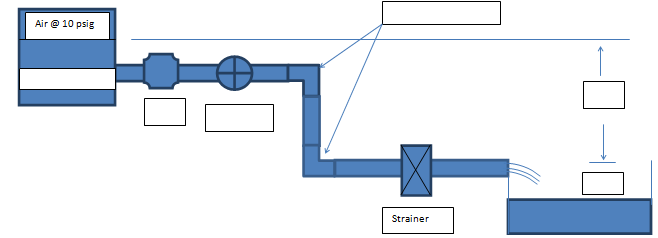 1522_What flow will be expected if gate valve is one-half open.png